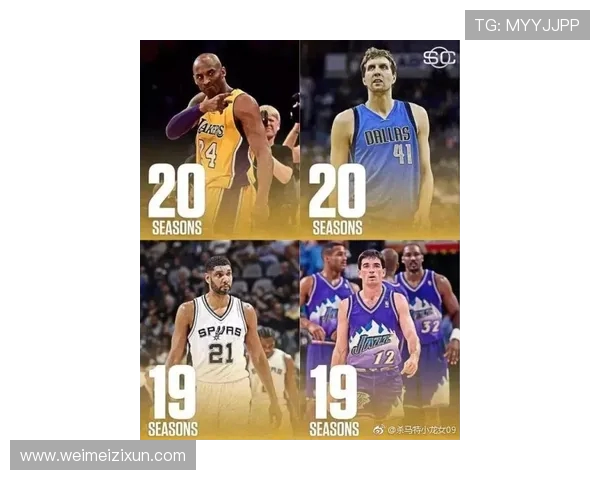 探秘NBA园区生活:球员如何适应封闭管理? 探秘NBA园区生活:球员如何适应封闭管理?