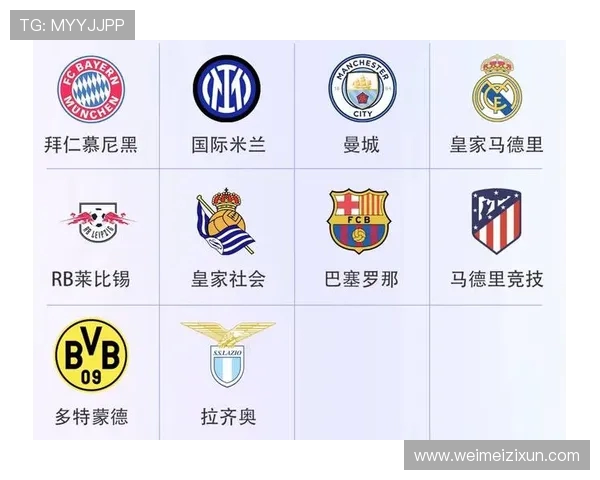 欧战欧冠百球纪录及顶级射手成就盘点 欧战欧冠百球纪录及顶级射手成就盘点