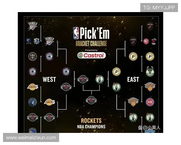 火箭队在NBA的地位与战绩历史分析
