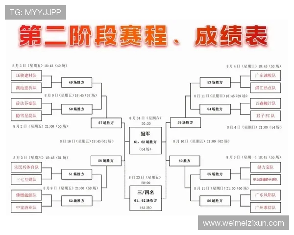 西甲赛程计算方法详解及赛程安排逻辑探讨