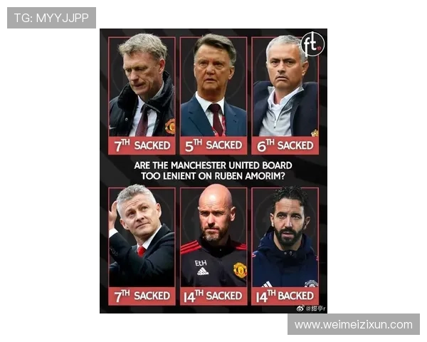 英超最新主教练名人堂:经典教练与时代印记 英超最新主教练名人堂:经典教练与时代印记