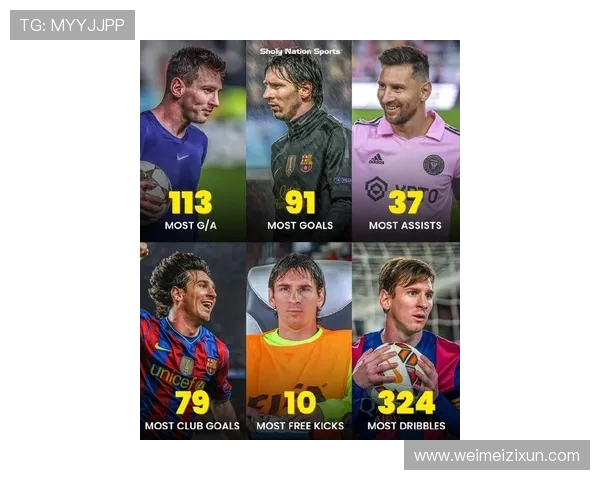 英超球队阵容中是否有梅西?现状与历史分析 英超球队阵容中是否有梅西?现状与历史分析