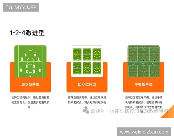 足球比赛中的进攻套路与防守站位 足球比赛中的进攻套路与防守站位