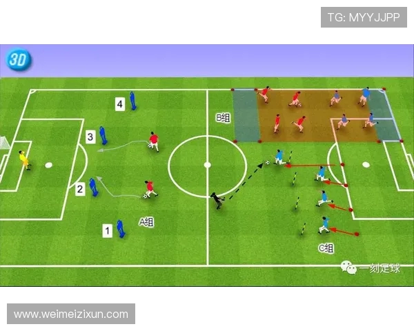 足球运动员的多元化训练与技术整合