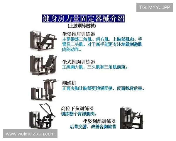 高强度间歇训练器材搭配方案:短时高效燃脂的器械组合逻辑 高强度间歇训练器材搭配方案:短时高效燃脂的器械组合逻辑