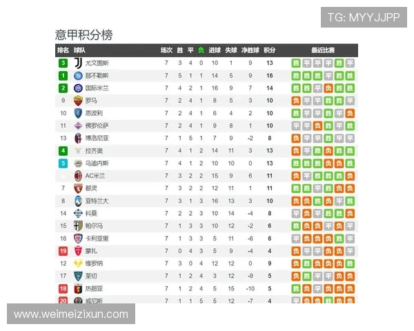 德甲球队对比英超球队：两大联赛在球员阵容与战术上的差异