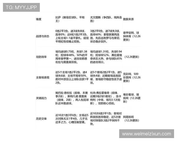 法甲比赛战术评估及战术调整建议汇总