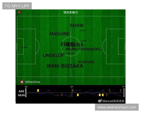 英超球员泰国群体聚集及影响力分析 英超球员泰国群体聚集及影响力分析