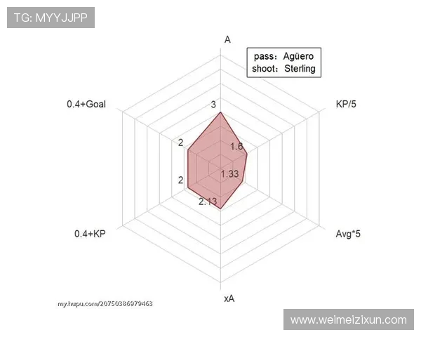 英超球队盈利排行数据分析与经营模式探讨